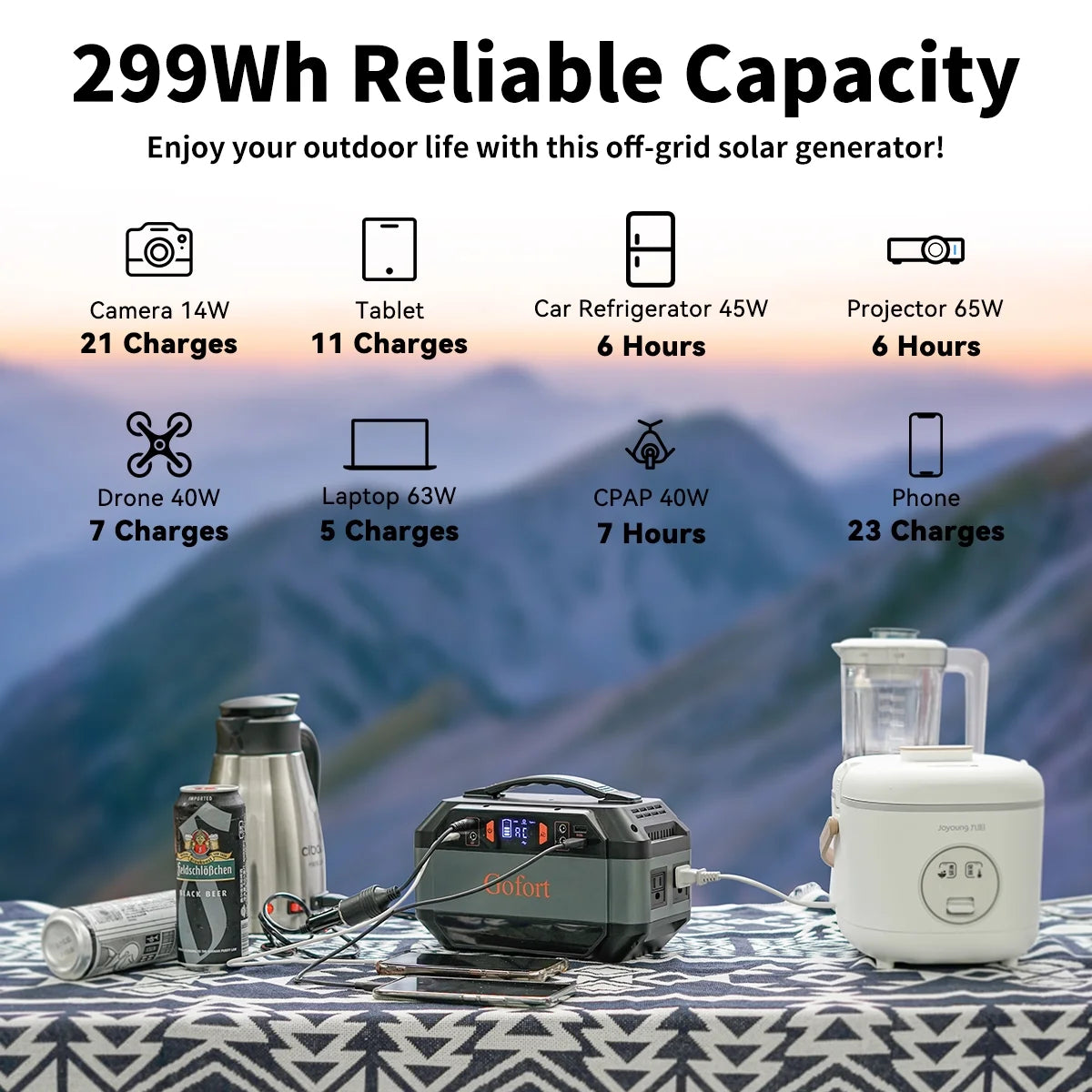Portable Power Station 330W, 299Wh Charging Station for Home Backup, Outdoor, Emergency Use