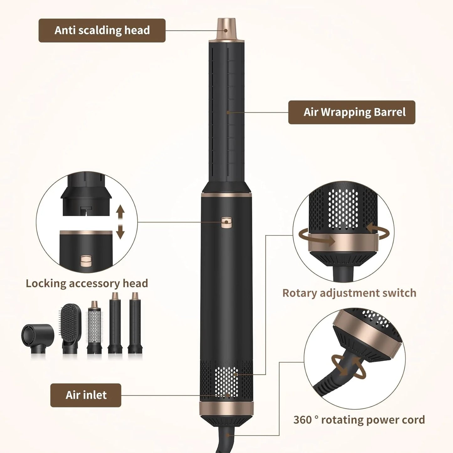 5 in 1 Hair Dryer Brush Hot Air Curling Brush Negative Ion Air Styler，Multi Function Blow Dryer Brush with Curling Wand, Straightening Brush, and Volumizing Hot Air Brush for All Hair Types