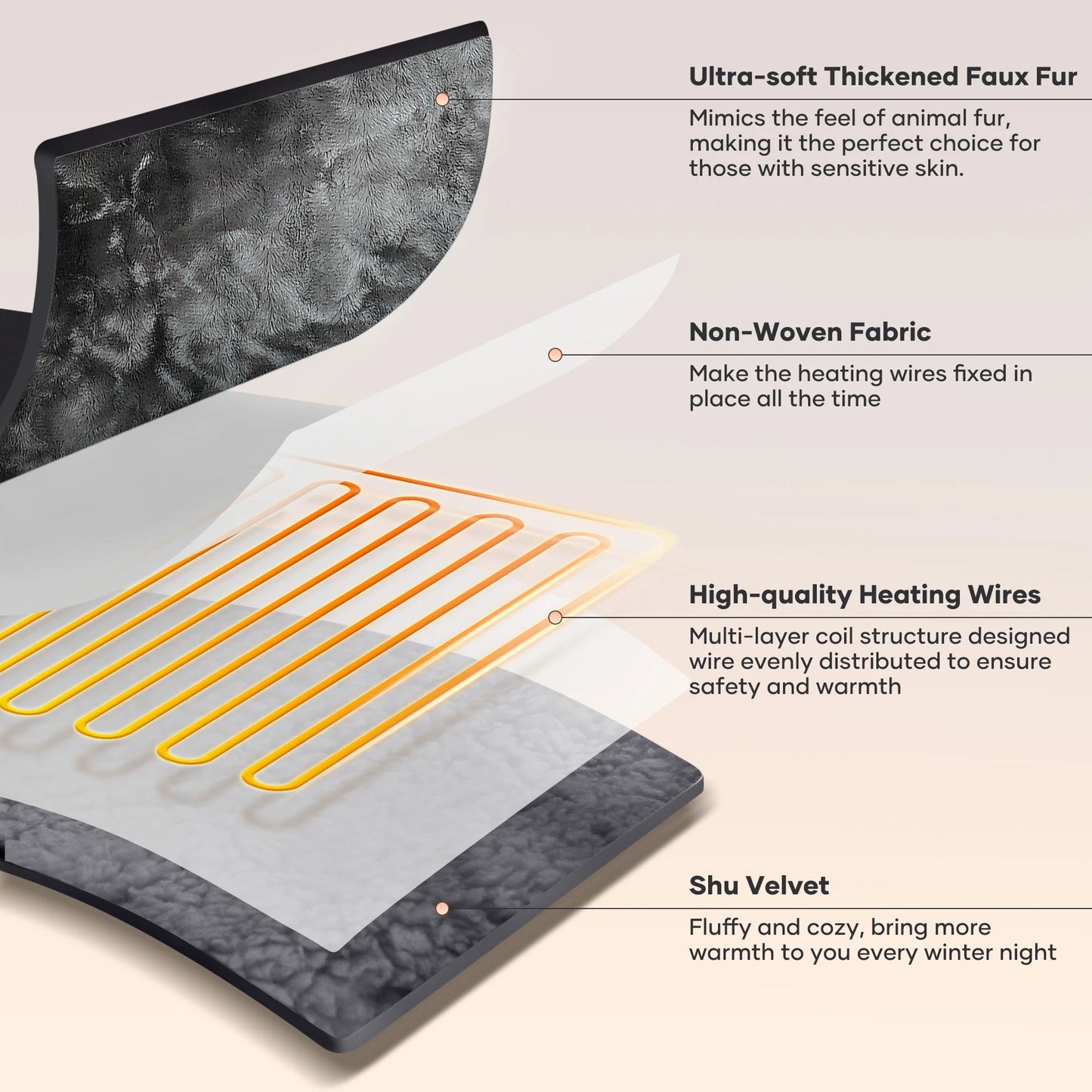 Electric Throw Blanket 50" X 60", Soft Faux Fur Heated Blanket with Large LED Display, 6 Heating Levels, 4 Hours Timer , Tie-Dye Gray