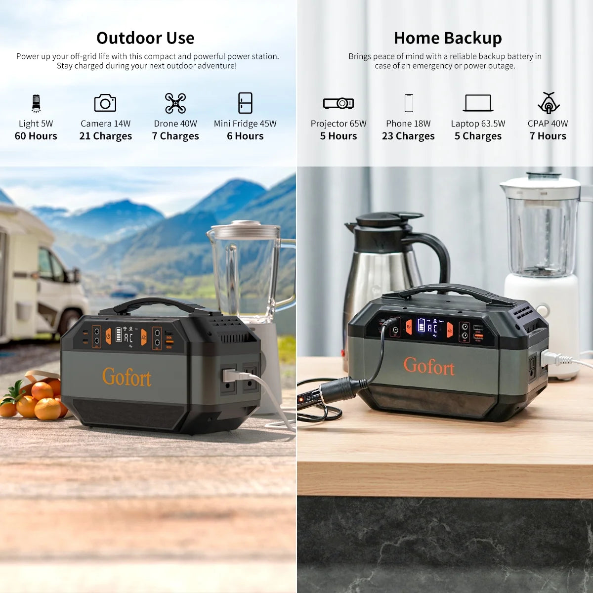 Portable Power Station 330W, 299Wh Charging Station for Home Backup, Outdoor, Emergency Use