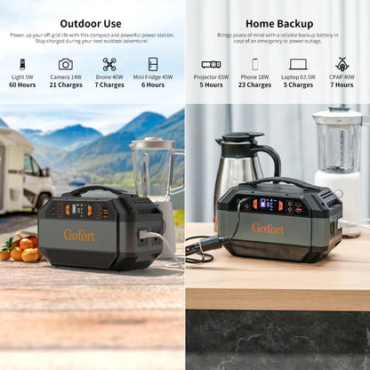 Portable Power Station 330W, 299Wh Charging Station for Home Backup, Outdoor, Emergency Use