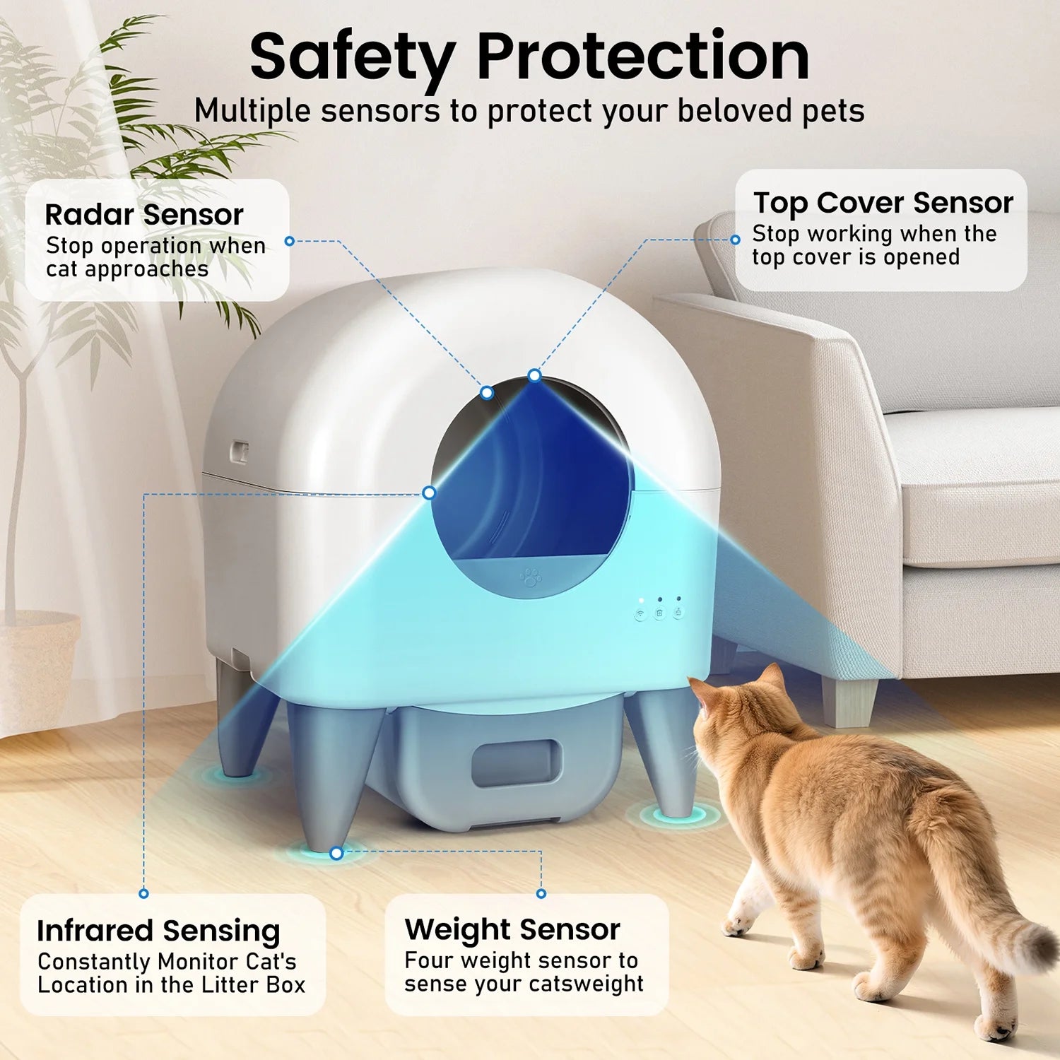 Self-Cleaning Cat Litter Box, App Controlled, with Safety Sensor, Removable and Washable Liner