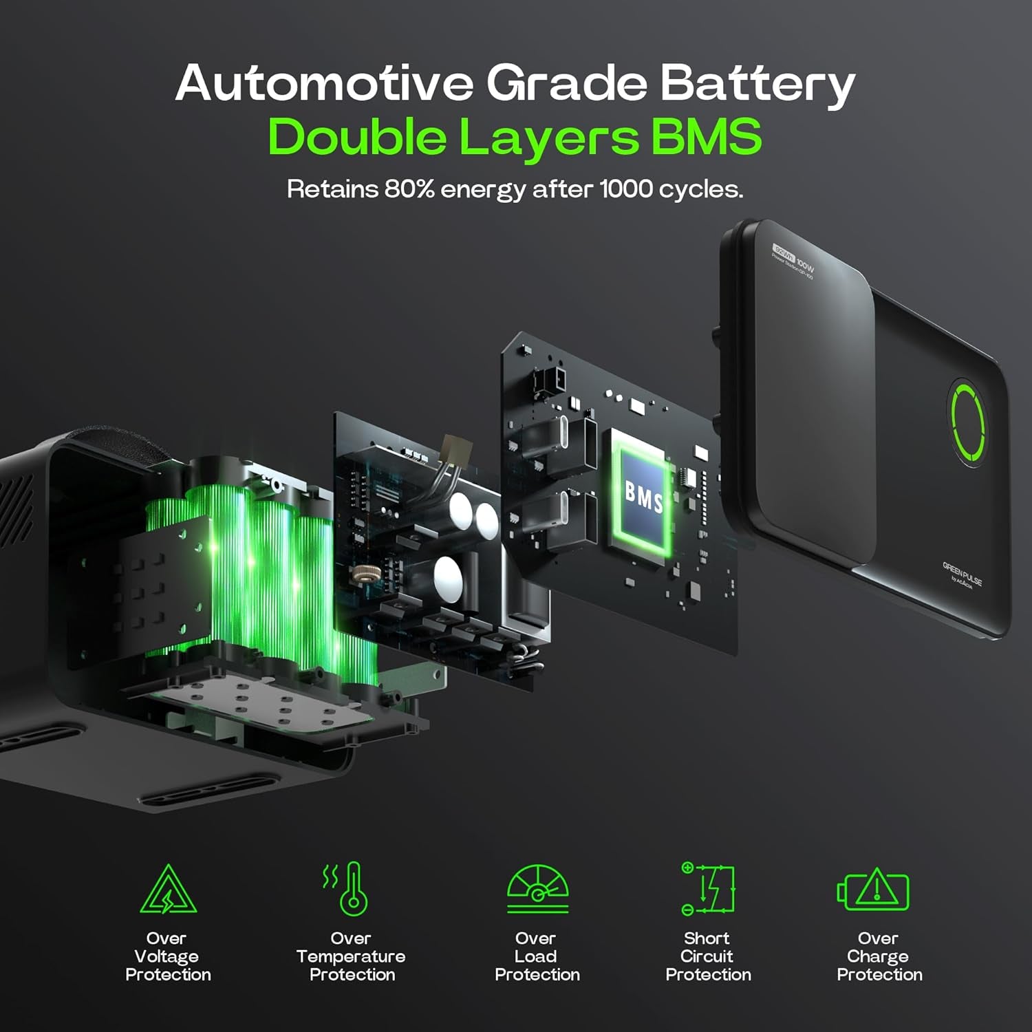 92.16Wh Portable Power Station 25600Mah Camping Solar Generator,Lith