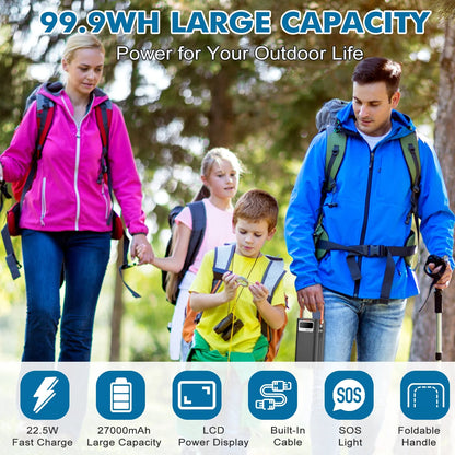 Portable Charger Power Bank 70000Mah with LED Light & Charging Cables, 120W Super Fast Charging for Laptop/Iphone/Android Cell Phone, for Outdoor Camping/Home/Emergency Backup/Rv Trips