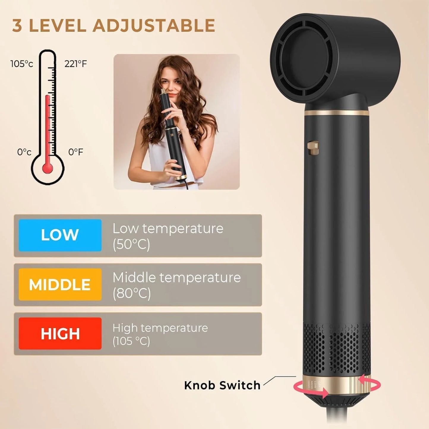 5 in 1 Hair Dryer Brush Hot Air Curling Brush Negative Ion Air Styler，Multi Function Blow Dryer Brush with Curling Wand, Straightening Brush, and Volumizing Hot Air Brush for All Hair Types