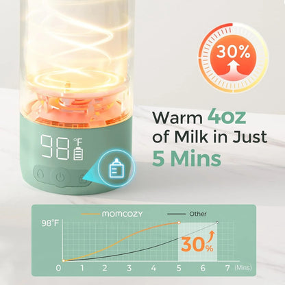 Portable Milk Warmer for Travel – Dual Heating Modes for Breast Milk & Water, Portable Bottle Warmer, 17 Ounces