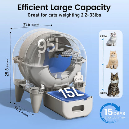 Self-Cleaning Cat Litter Box, App Controlled, with Safety Sensor, Removable and Washable Liner