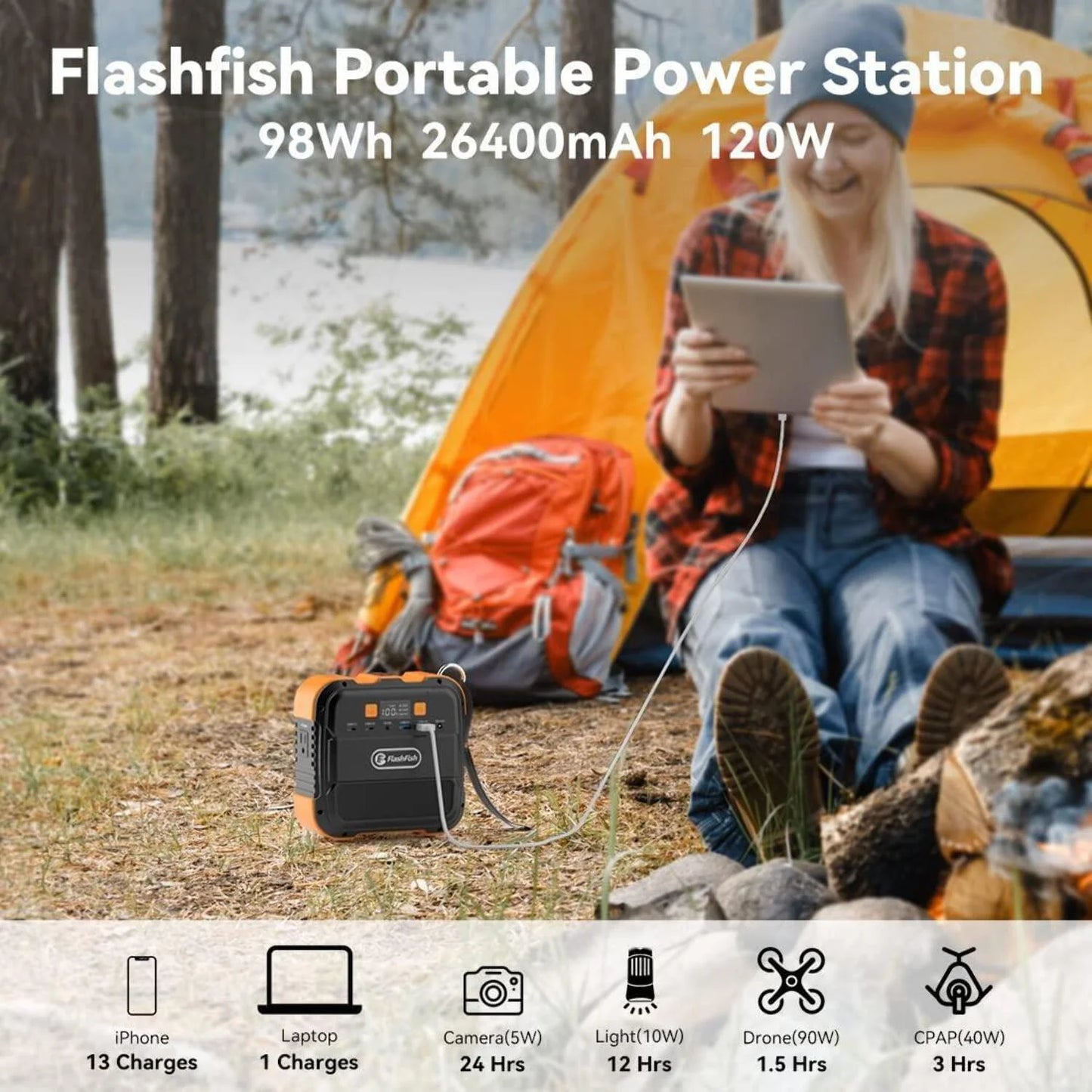 Portable Power Station Mini Solar Generator, 98Wh 26400Mah Lithium Battery, 120W 110V AC Outlets with LED Light Backup Battery for Camping Outdoor