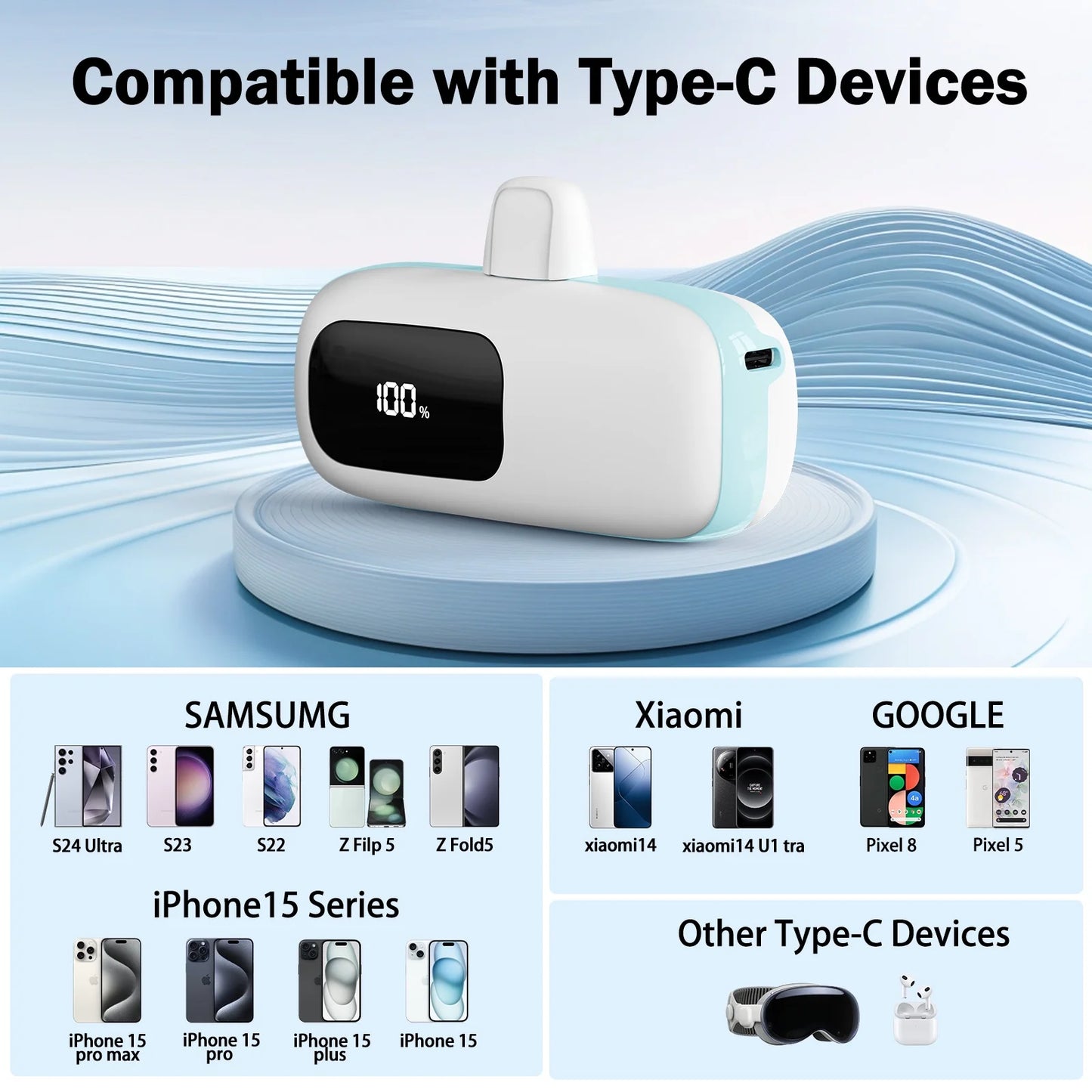 Portable Charger 5000Mah Power Bank USB-C, LCD Display Battery Pack Compatible with Iphone16/15 Series, Android, Samsung, Pixel, Blue