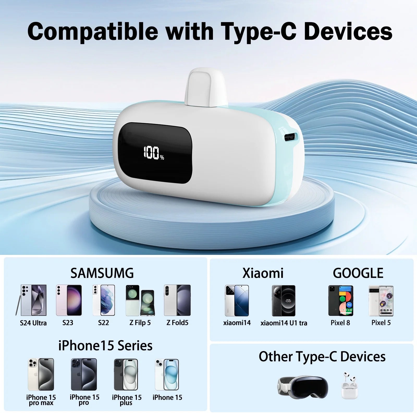 Portable Charger 5000Mah Power Bank USB-C, LCD Display Battery Pack Compatible with Iphone16/15 Series, Android, Samsung, Pixel, Blue