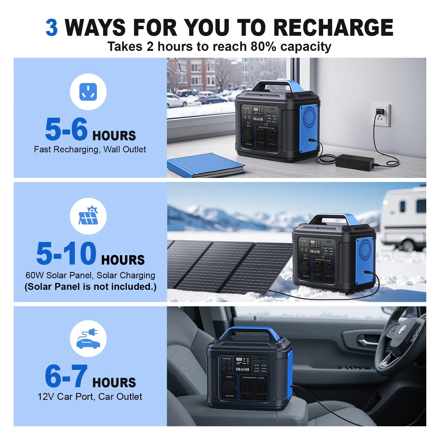 Portable Power Station, 300W 296Wh Solar Generator 80000Mah Lithium Battery Solar Power Banks Generator Power Source for Camping