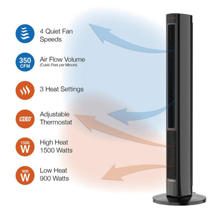 All Season 1500-Watt Electric Oscillating Comfort Control Tower Fan & Space Heater in One with Timer and Remote Control