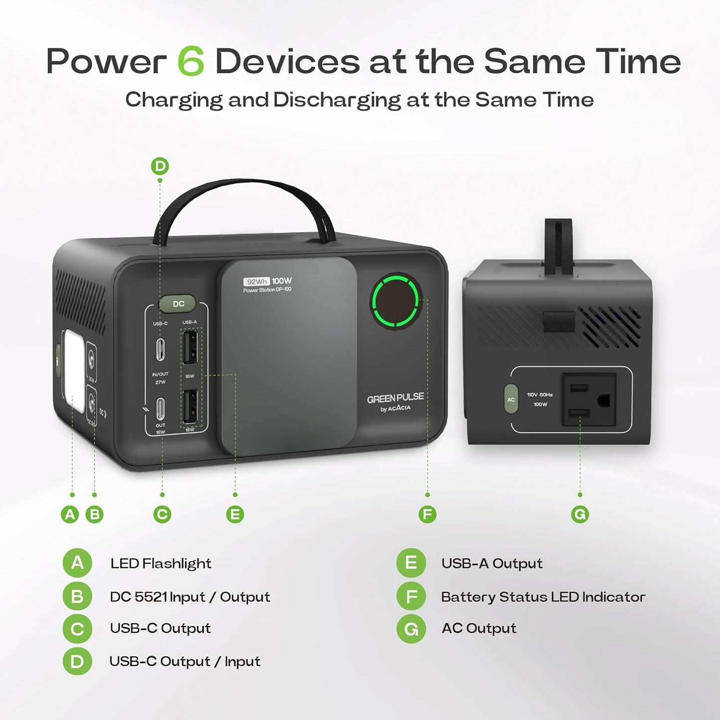 92.16Wh Portable Power Station 25600Mah Camping Solar Generator,Lith