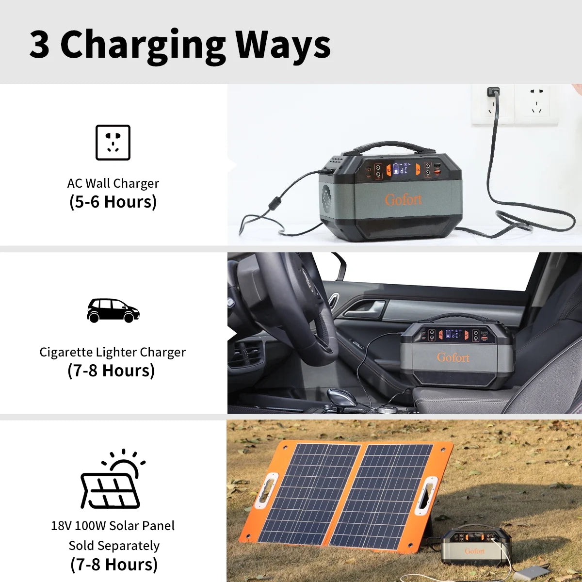 Portable Power Station 330W, 299Wh Charging Station for Home Backup, Outdoor, Emergency Use