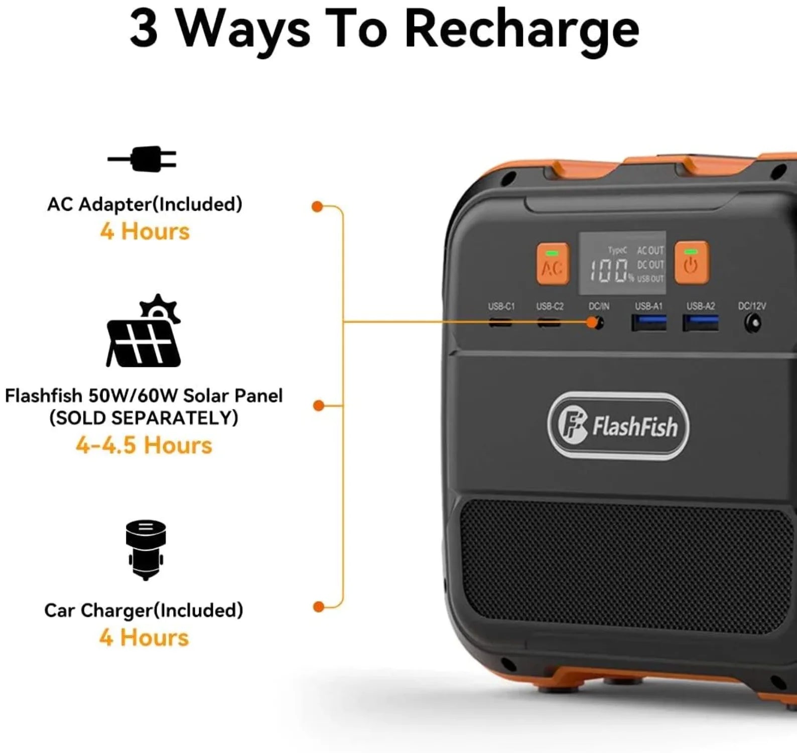 Portable Power Station Mini Solar Generator, 98Wh 26400Mah Lithium Battery, 120W 110V AC Outlets with LED Light Backup Battery for Camping Outdoor