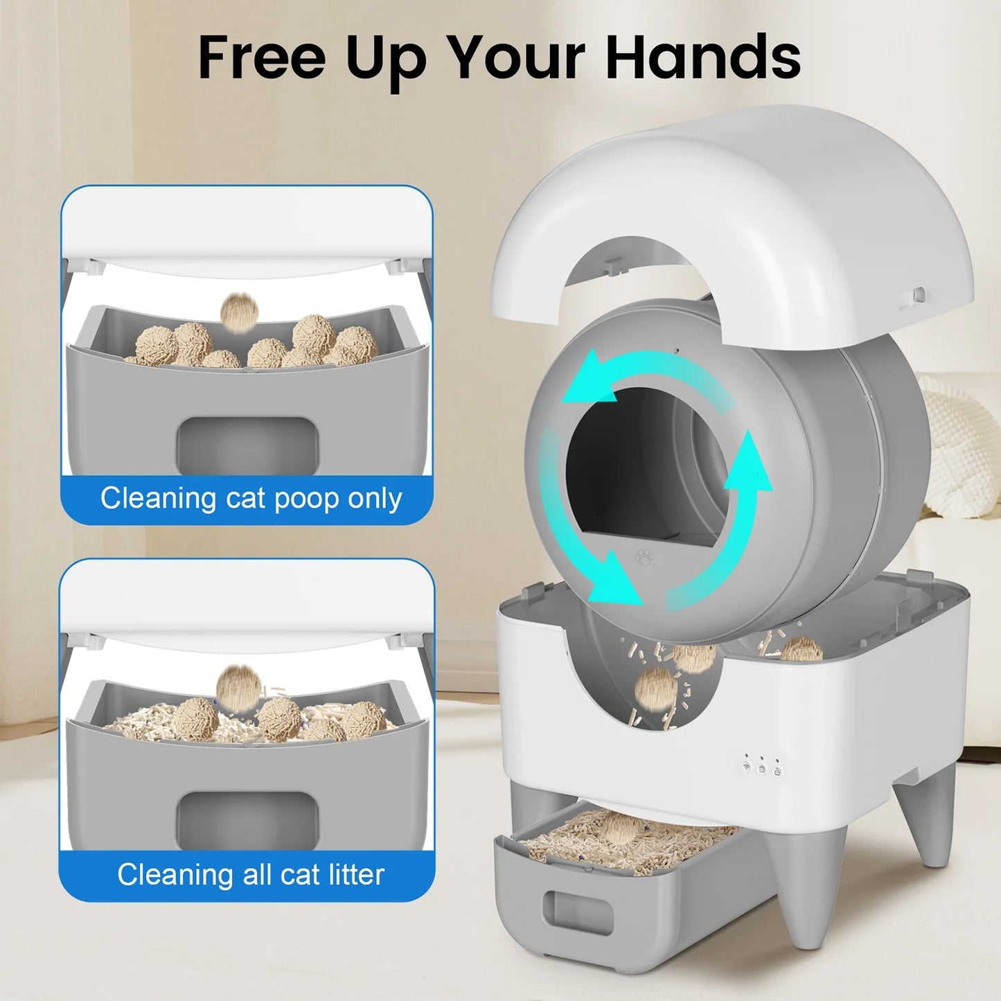 Self-Cleaning Cat Litter Box, App Controlled, with Safety Sensor, Removable and Washable Liner