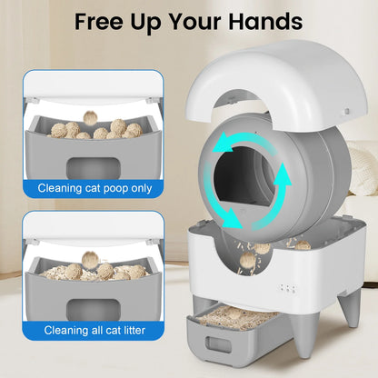 Self-Cleaning Cat Litter Box, App Controlled, with Safety Sensor, Removable and Washable Liner