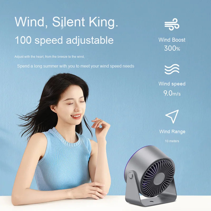 High-Speed 100 Adjustable Speed Desktop Turbine Fan Plastic Air Cooling Fan with Digital Display Charging Wall-Mounted Option