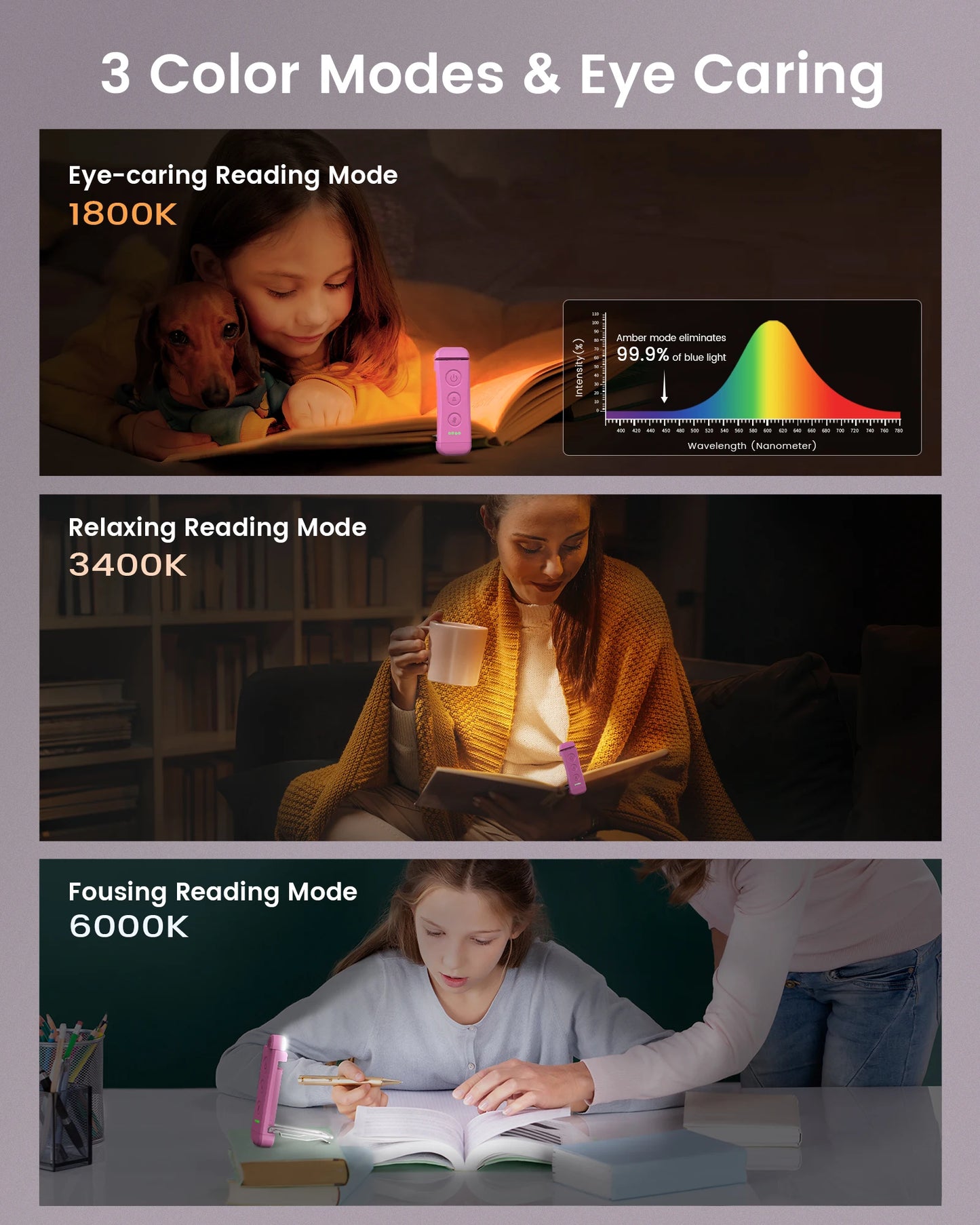 High Quality Hands Free Personal Mini Book Light Rechargeable Wireless Adjustable Reading Lamps Bookmark Light for Reading