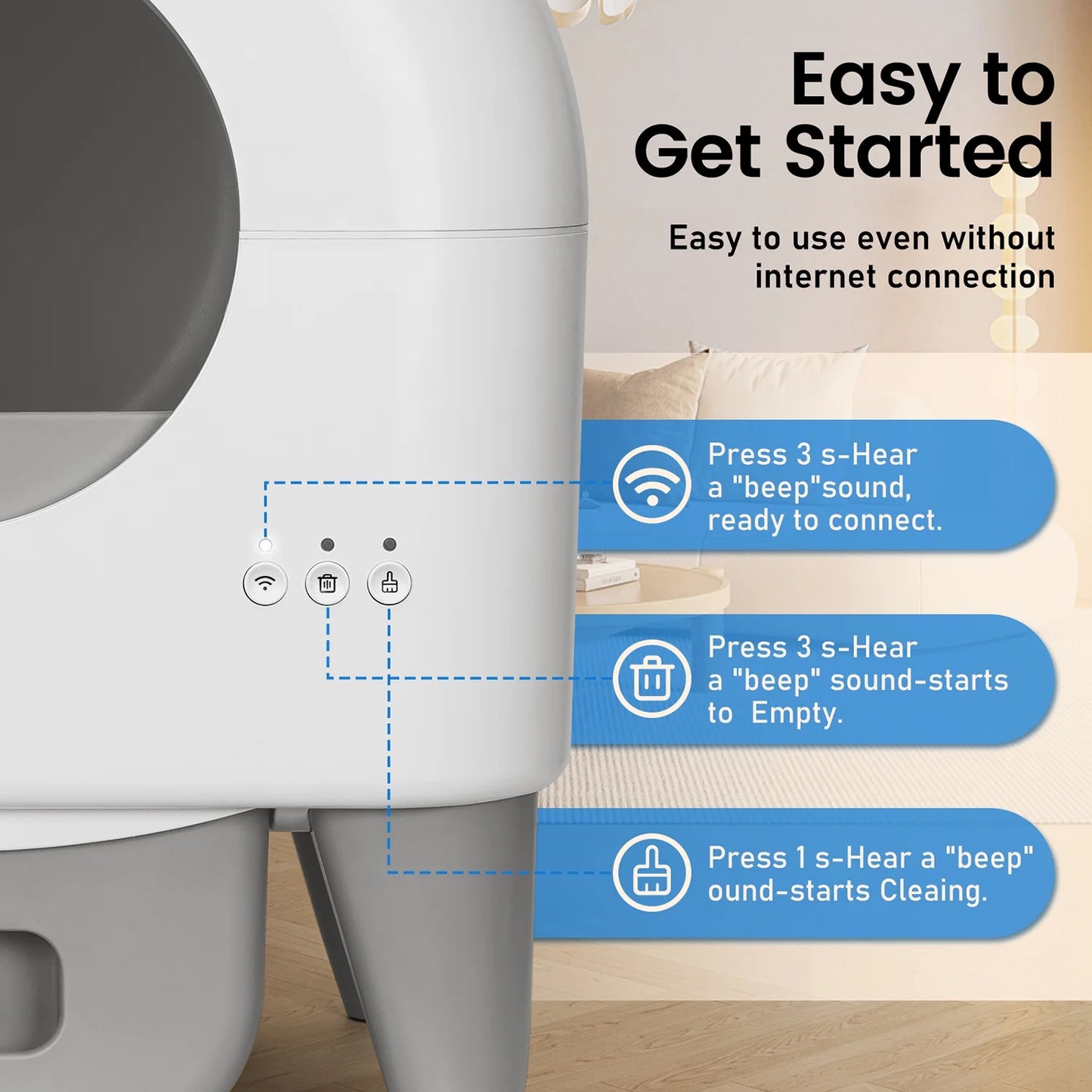 Self-Cleaning Cat Litter Box, App Controlled, with Safety Sensor, Removable and Washable Liner