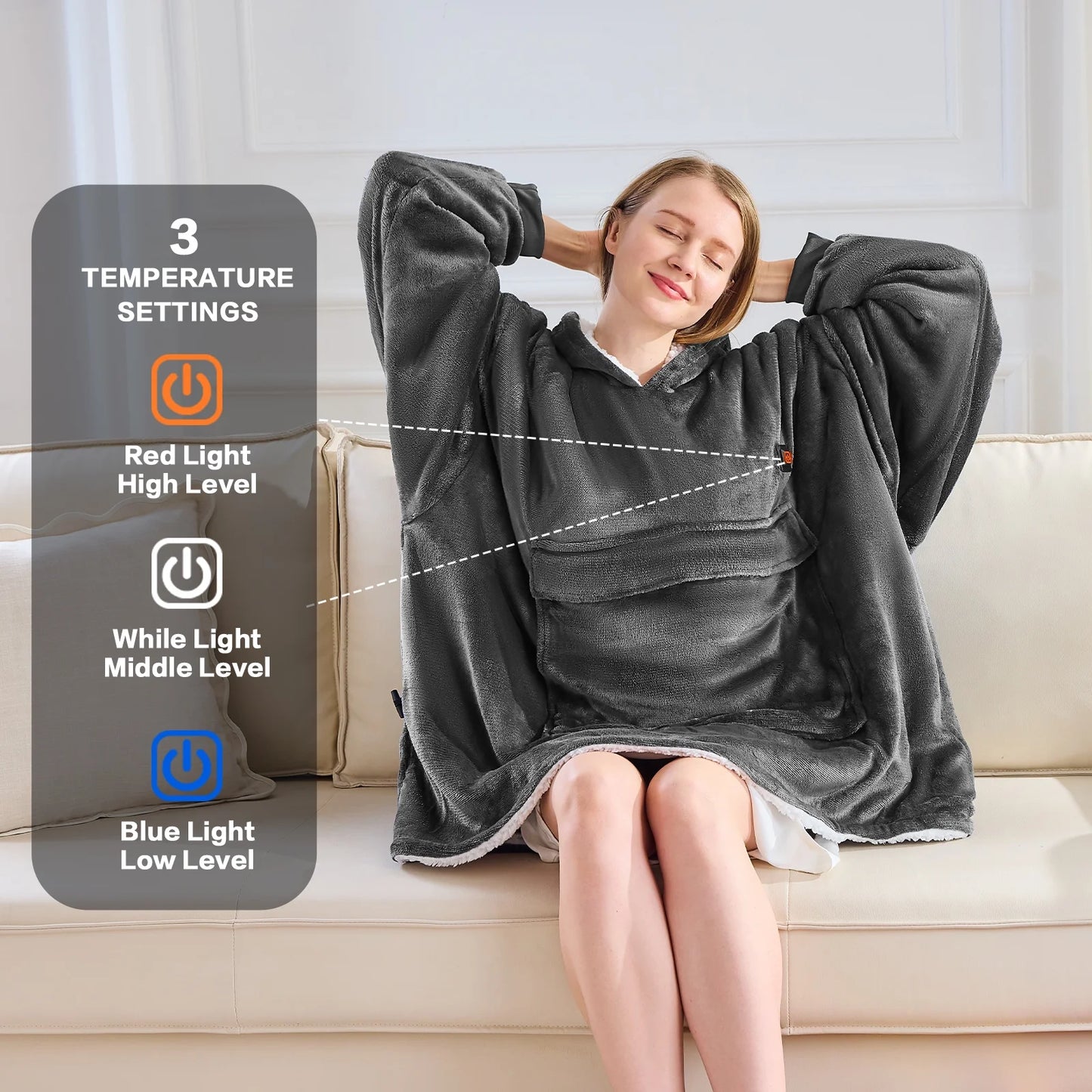 Heated Wearable Blanket, Oversized Wearable Heated Blanket for Adult, Sherpa Fleece Blanket Hoodie