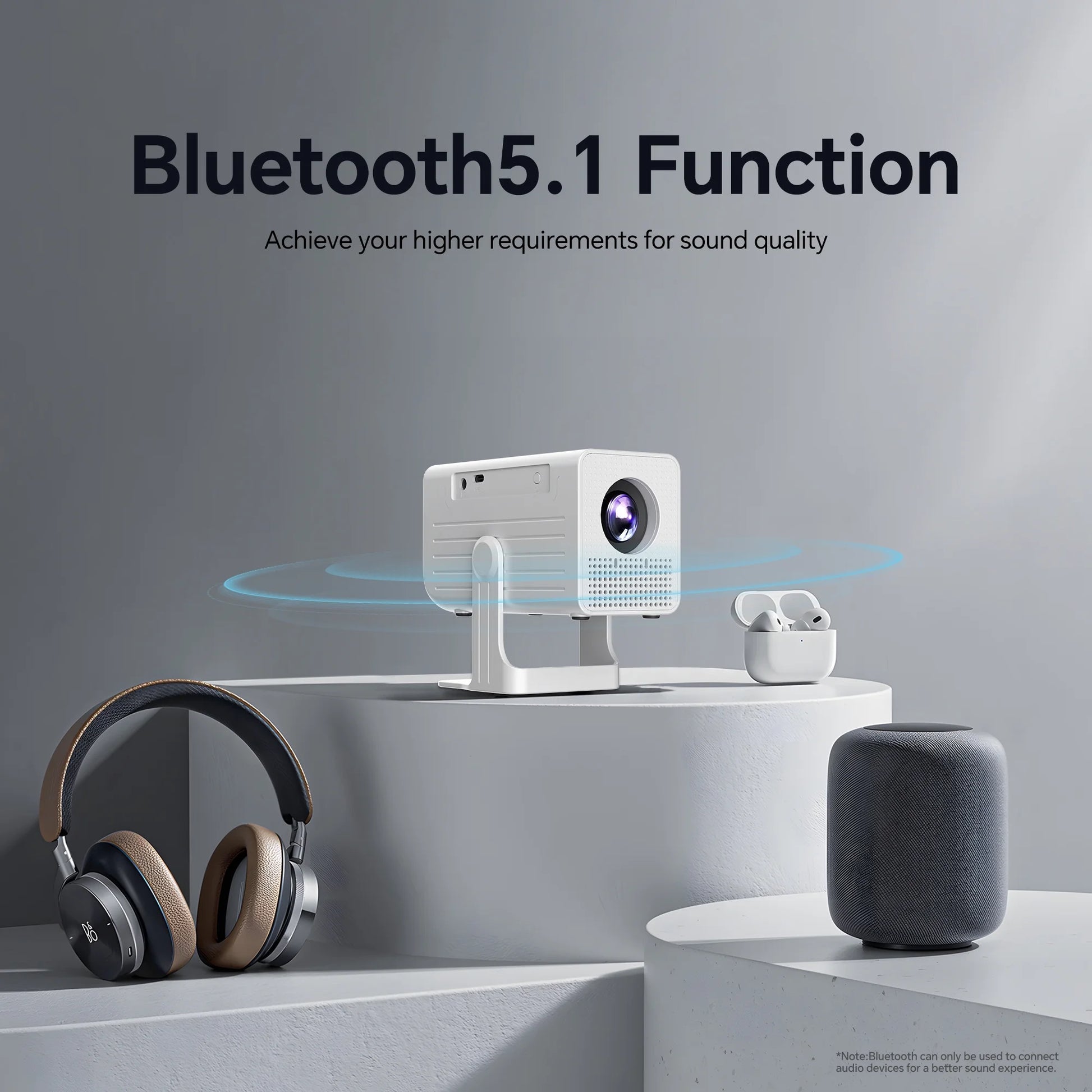 Mini Projector 1080P Support Portable Movie Projector for Indoor & Outdoor Projection Compatible with TV Stick/Hdmi