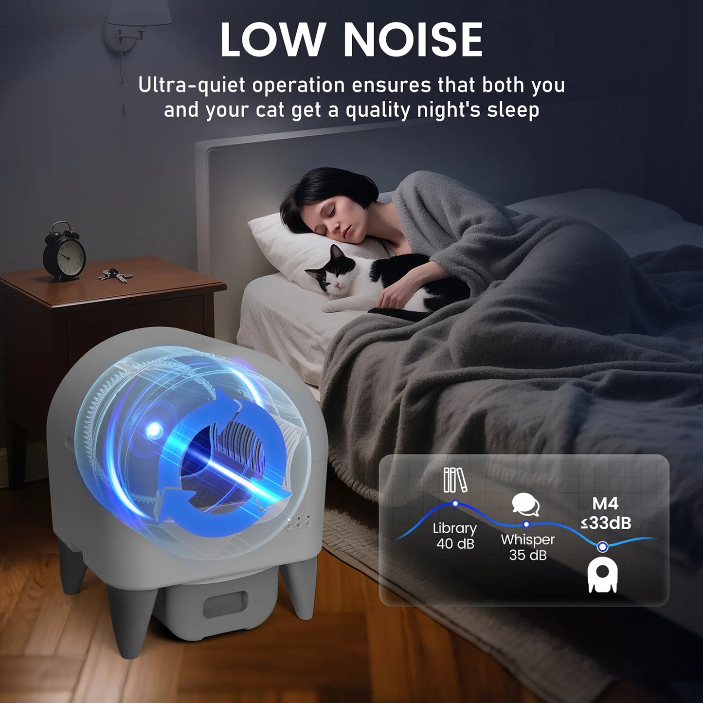 Self-Cleaning Cat Litter Box, App Controlled, with Safety Sensor, Removable and Washable Liner