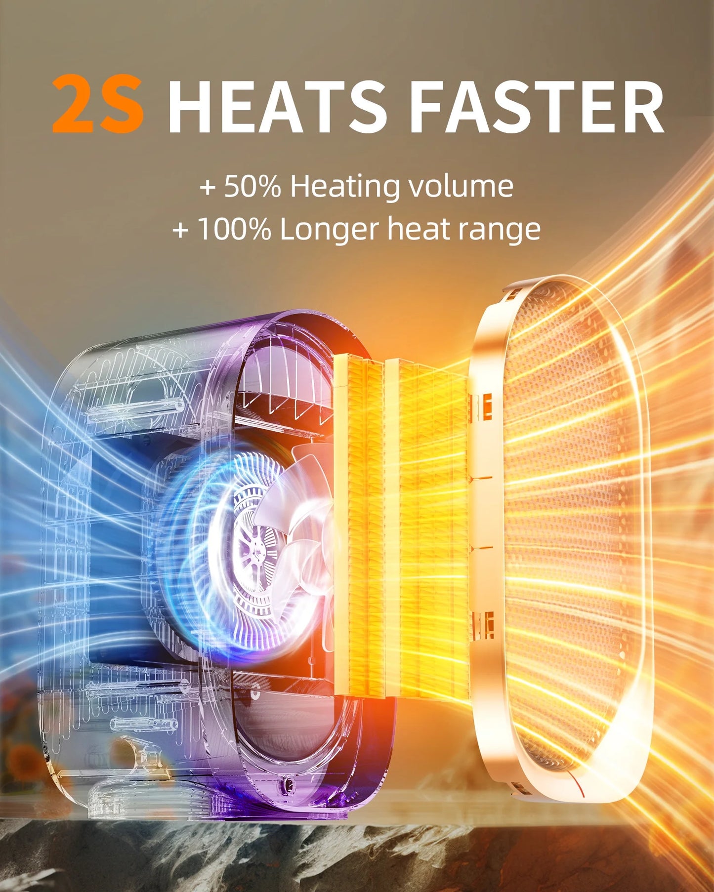 Space Heater, Small Portable Electric Heaters 1500W/800W, 2S Fast Heating, Tip-Over and Overheat Protection, Mini PTC Ceramic Room Desk Heater for Office Bedroom Indoor Use