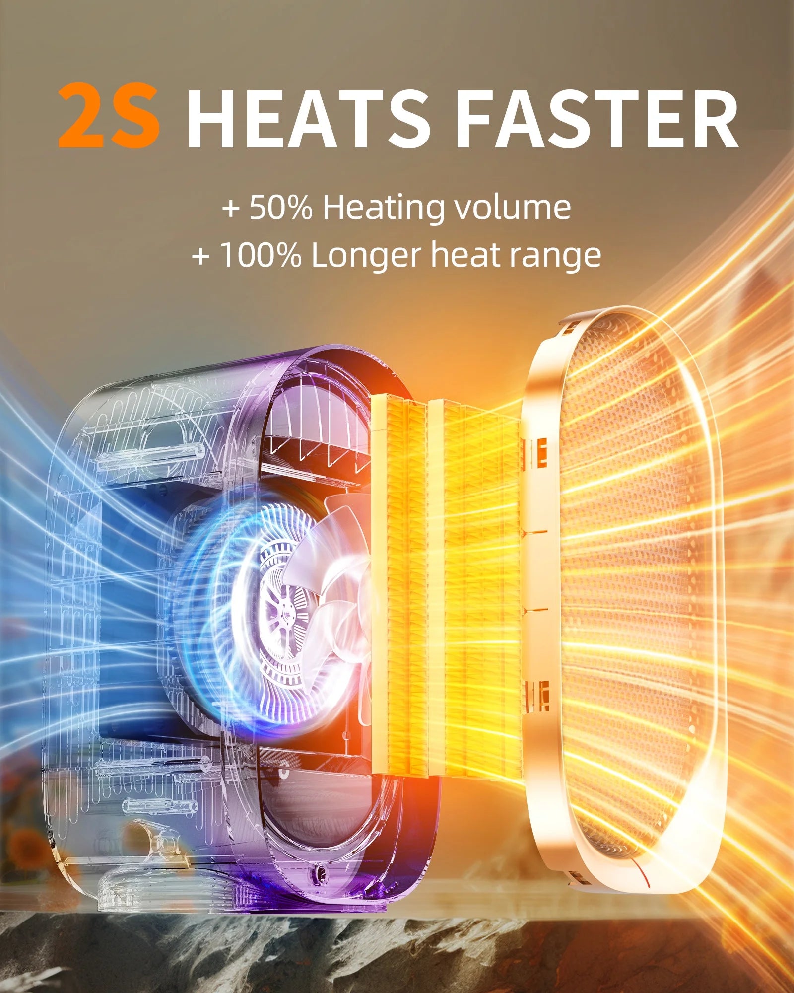 Space Heater, Small Portable Electric Heaters 1500W/800W, 2S Fast Heating, Tip-Over and Overheat Protection, Mini PTC Ceramic Room Desk Heater for Office Bedroom Indoor Use