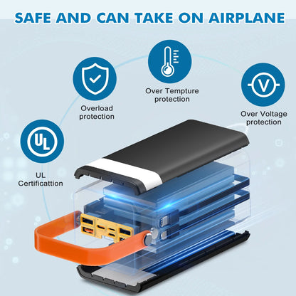 Portable Charger Power Bank 70000Mah with LED Light & Charging Cables, 120W Super Fast Charging for Laptop/Iphone/Android Cell Phone, for Outdoor Camping/Home/Emergency Backup/Rv Trips