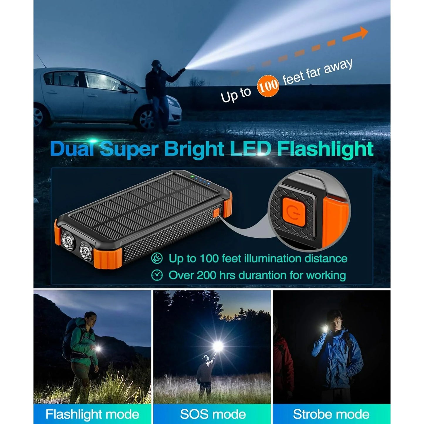 45800Mah Solar Charger Power Bank 15.5W Fast Charging USB Battery Pack with 3 Cables, Solar Phone Charger Compatible for Iphone & Android