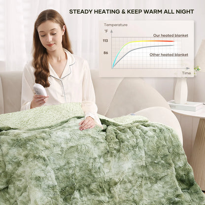 Electric Throw Blanket 50" X 60", Soft Faux Fur, Large LED Display, 6 Heating Levels, 4 Hours Timer - Tie-Dye Green