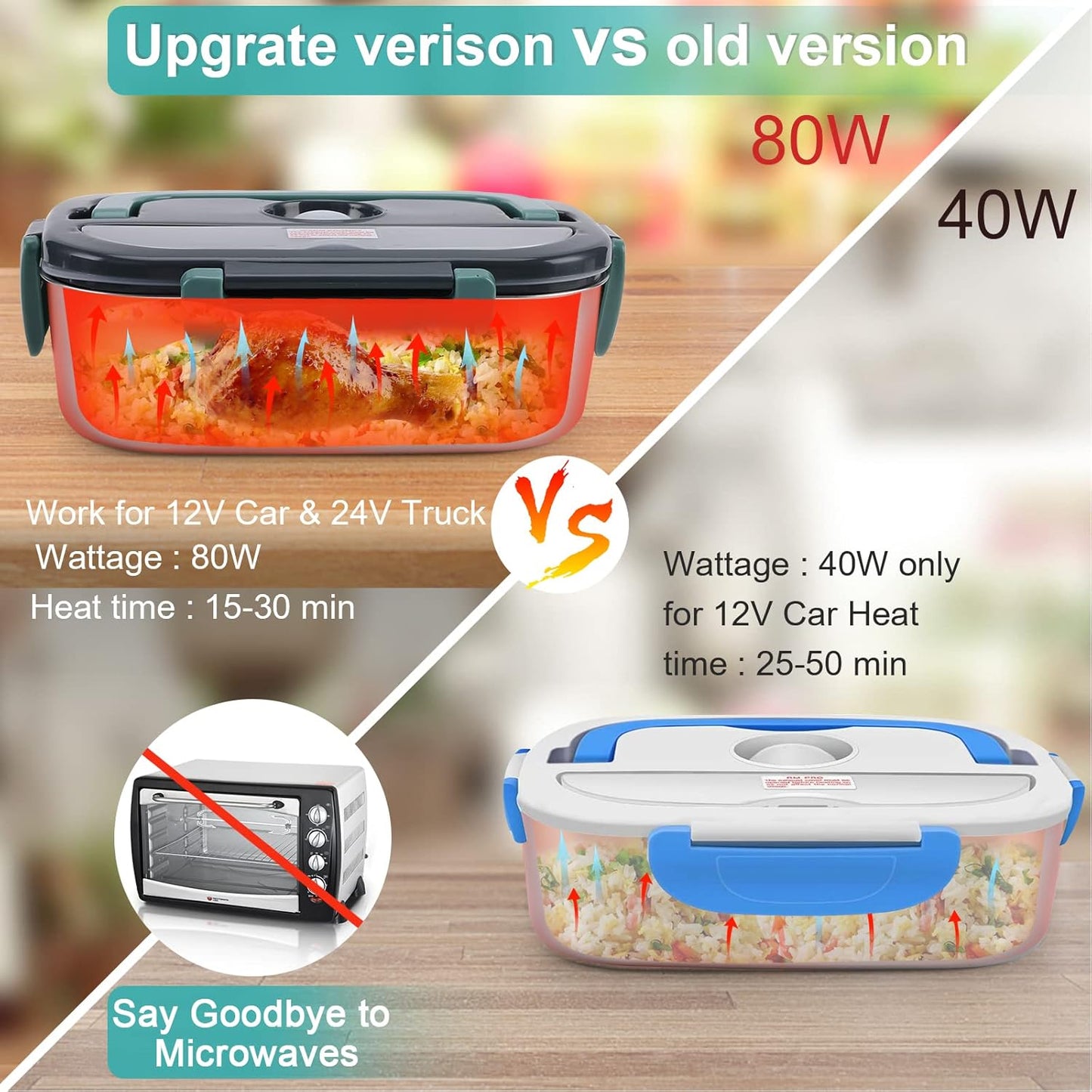 80W Electric Lunch Box, Portable Food Warmer for Car Truck Office, 12V 24V 110V Adapter, Leak Proof, 304 Stainless Steel Container, SS Fork & Spoon and Carry Bag (Green)