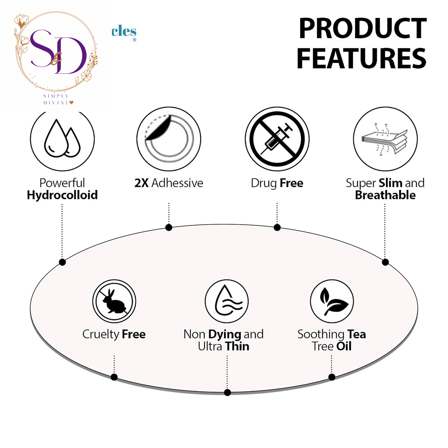 Medical Miracles Maximum Strength Hydrocolloid Acne Remover Sticker Dots(Pack of 72) Face Healing Dot Treatment May Aid in Absorbing Zits, Pimples, Cystic Spots, Blemish Tea Tree Therapy All Skintypes