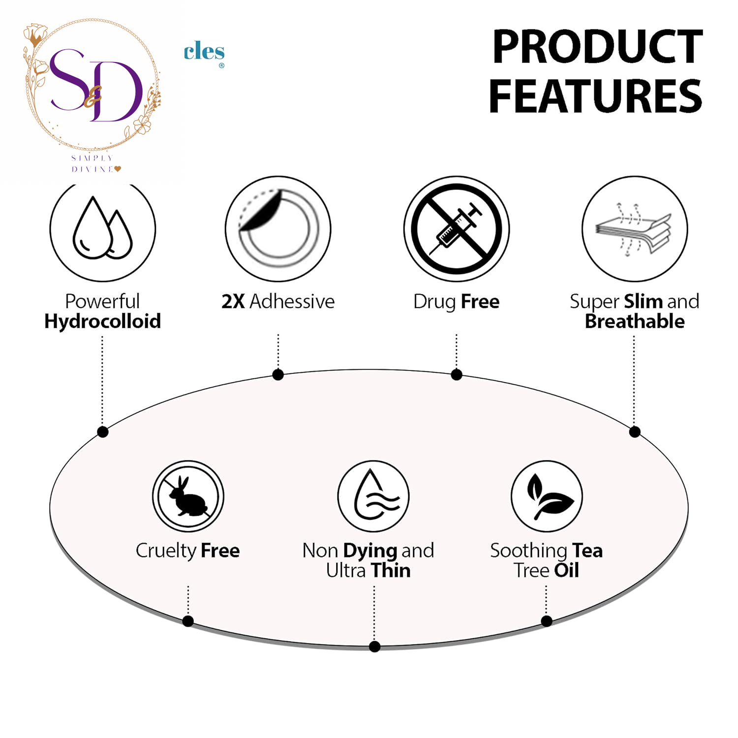 Medical Miracles Maximum Strength Hydrocolloid Acne Remover Sticker Dots(Pack of 72) Face Healing Dot Treatment May Aid in Absorbing Zits, Pimples, Cystic Spots, Blemish Tea Tree Therapy All Skintypes