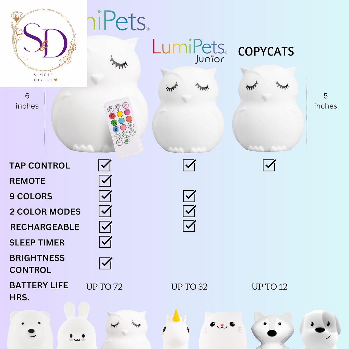 Lumipets Remote Control Silicone Night Light for Kids - Owl Design with 9 Soft Colors & Sleep Timer - Rechargeable, Battery-Operated Lamp for Bedroom | Baby Nursery, Toddler, Girls, Boys