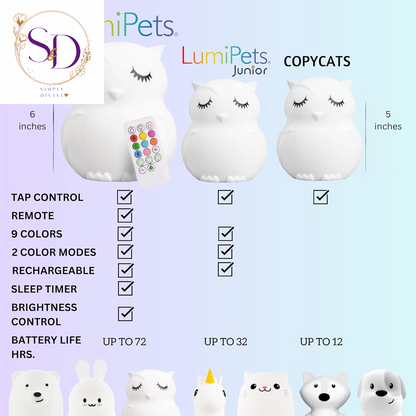 Lumipets Remote Control Silicone Night Light for Kids - Owl Design with 9 Soft Colors & Sleep Timer - Rechargeable, Battery-Operated Lamp for Bedroom | Baby Nursery, Toddler, Girls, Boys